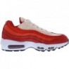 Taille des chaussures Nike Air Max 95 pour hommes